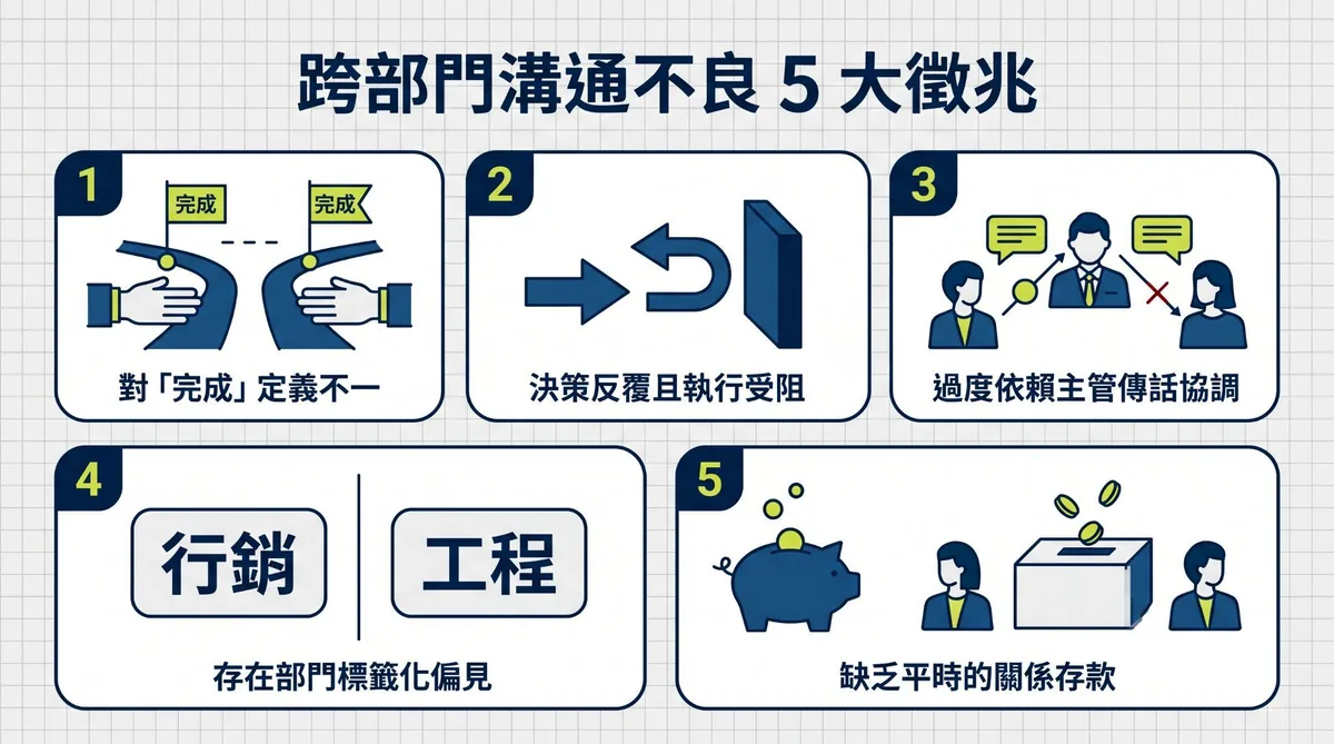 跨部門溝通斷層 5 大典型徵兆